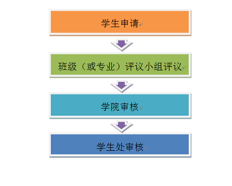 点击查看原图大小