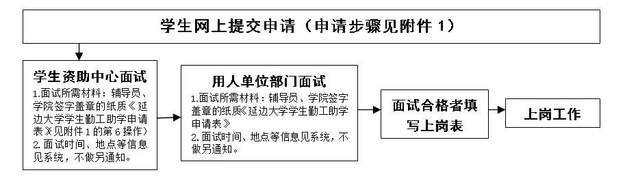 点击查看原图大小