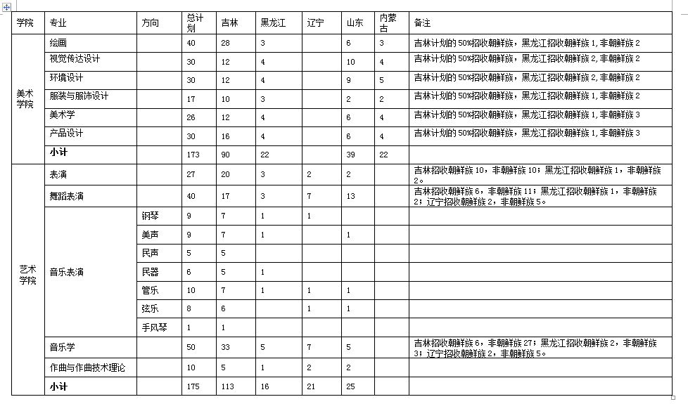 点击查看原图大小